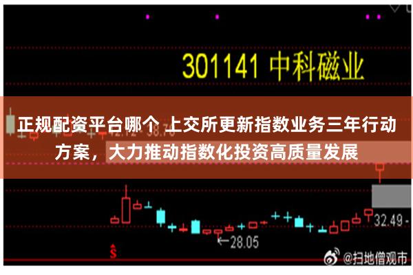正规配资平台哪个 上交所更新指数业务三年行动方案，大力推动指数化投资高质量发展