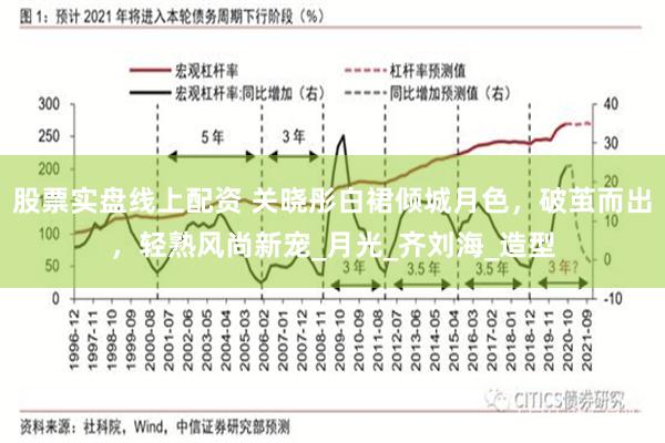股票实盘线上配资 关晓彤白裙倾城月色，破茧而出，轻熟风尚新宠_月光_齐刘海_造型