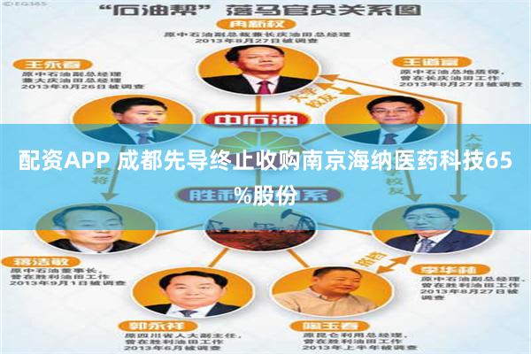 配资APP 成都先导终止收购南京海纳医药科技65%股份