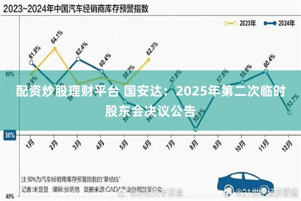 配资炒股理财平台 国安达：2025年第二次临时股东会决议公告