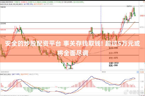 安全的炒股配资平台 事关存钱取钱! 超过5万元或将全面尽调